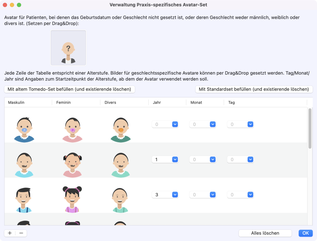 tomedo handbuch kartei patient stammdaten patientenavatare eigenes set