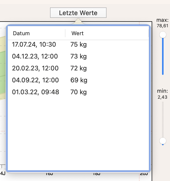 tomedo handbuch karteieintraege bmi perzentile neue ansicht letzte werte